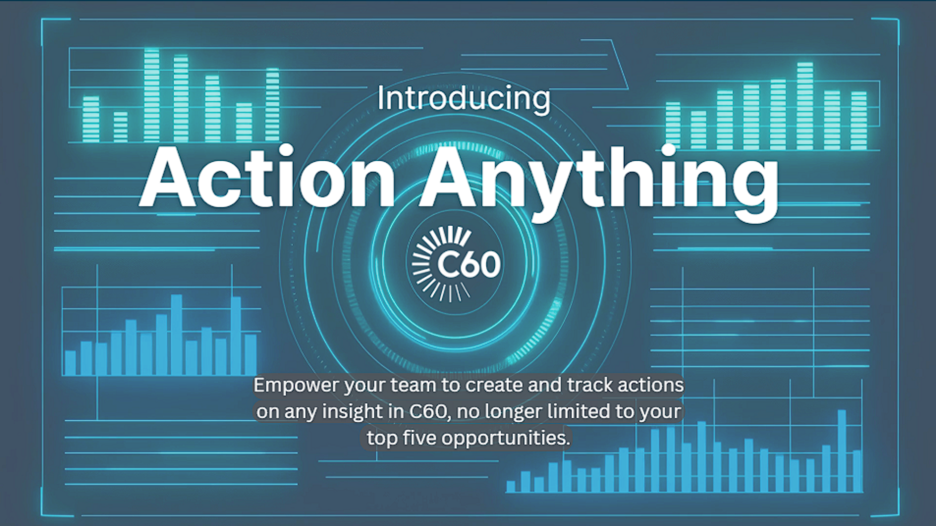 C60 Action Anything video post