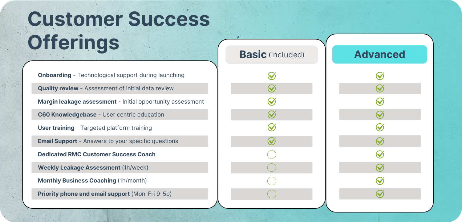 C60 - Customer Success Offerings (1)